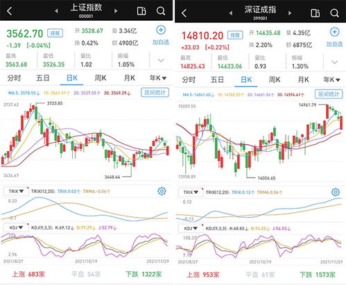 医药板块一般指的是什么