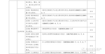 如何自查新房风水的负能量(新房风水不好怎样知道)