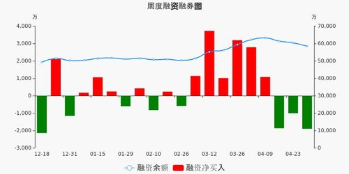 国电电力可买入