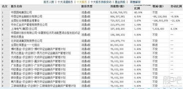 国电电力这只股票怎么样？现在是低价吗？可以买进吗？