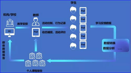 巧课力系统巧课力app下载