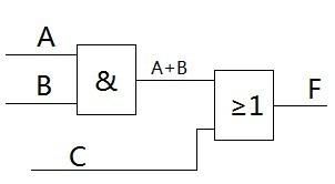 设a=3，b=4，c=5，则逻辑表达式： a|| b+c &；&； b==c 的值是