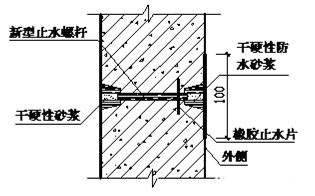 混凝土制造相关论文范文;地基孔桩灌注方法？