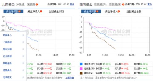 港股全日下跌：恒指跌1.58%，恒生科指跌1.52%，新能源汽车遭遇普遍下滑