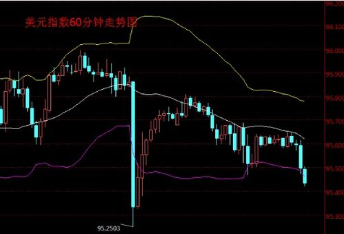 在股票中,打压指数是什么意思(打压指数)