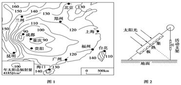 地理太阳照射常识