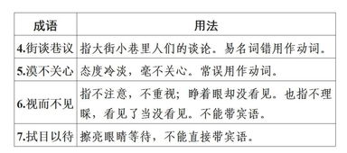 初中语文基础知识复习之词语的辨析与运用,暑假也要学习哦 