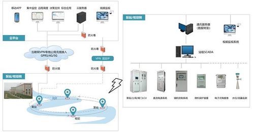 北京电销平台外呼系统软件（北京电销平台外呼系统软件怎么收费）