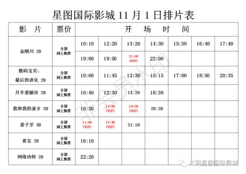 上升太阳月亮星座查询器