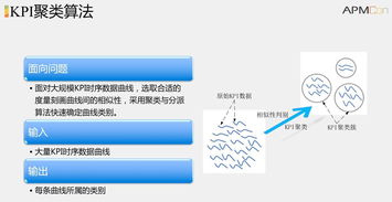 央地密集部署 新一轮智能制造施工方略浮现