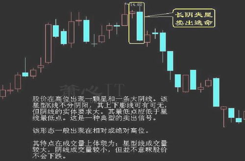 请高手解释一下股票里面委托买入与卖出