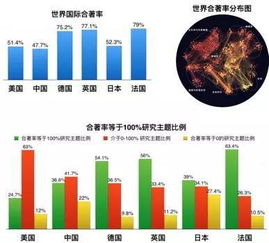 中国的科技实力到底有多强 这个报告都说清楚了