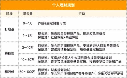 为什么每次买股票成本多加五分钱