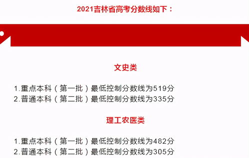 黑龙江自考都能考什么专业,2022年黑龙江自考本科科目？(图2)