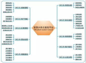 杭州海兴电力科技有限公司怎么样啊！大神 刚被录取，不知道怎么样啊