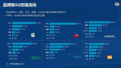 招商智远手机证券智慧版字怎么放大