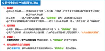 购入股票决定将股票划为交易性金融资产的会计分录怎么写