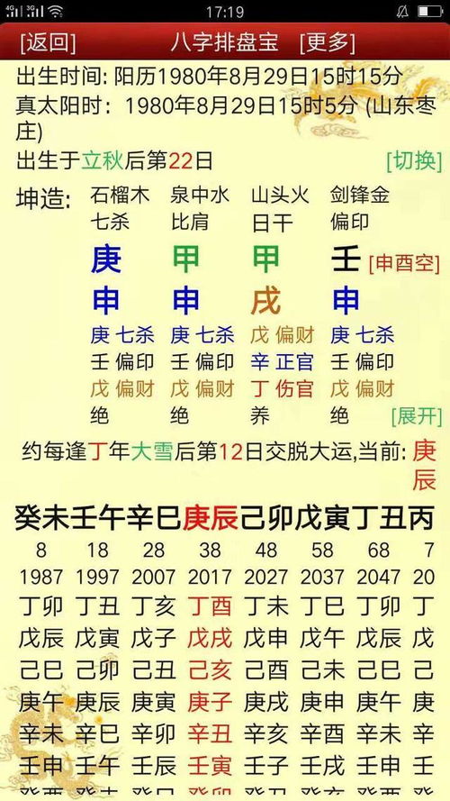 杀旺身轻,不利婚姻感情的八字分析