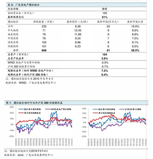 为什么在期货行情表中，买价和买价的数据有不同的呢