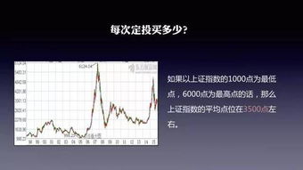 我想搞个基金定投，每个月定投1000。谁知道哪股基金适合长期持有？我不喜欢有风险太大的