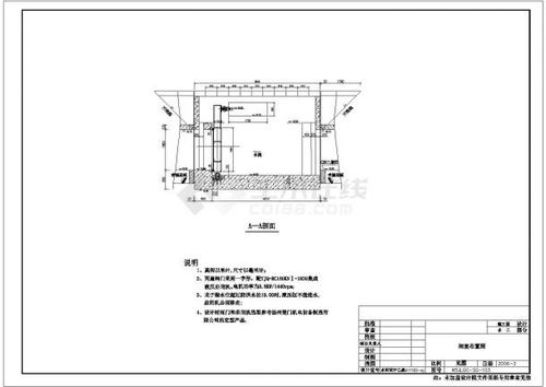 城市道路排水设计方案