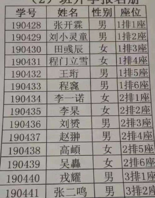 小学生因名字太简单火了,连名带字只用2笔,老师 这谁敢念出来