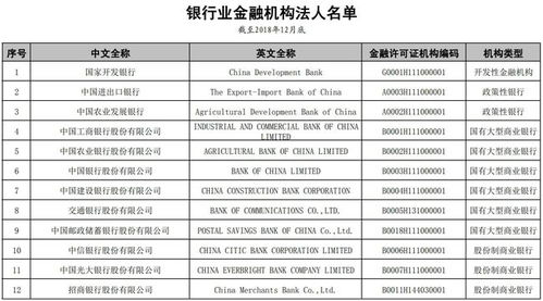 快去存钱 新年首月超9成银行一年定存利率上浮超30