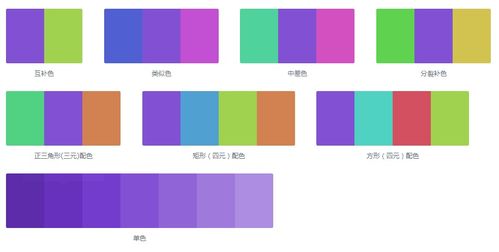 乐队和角色的应援色分析 RAS篇