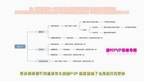 冷知识辟谣类(科学辟谣科普知识)