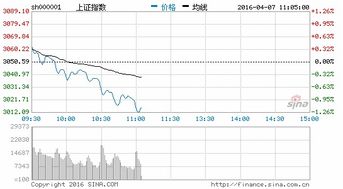 永清环保股份有限公司怎么样？