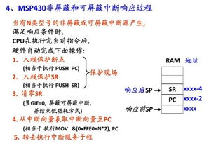 MSP430 中断 