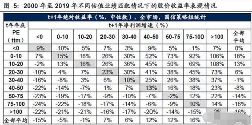 请各位股友帮帮忙，帮我算一笔账：我现在15.51持仓1700股，但是股票现价12.70，我想再增买