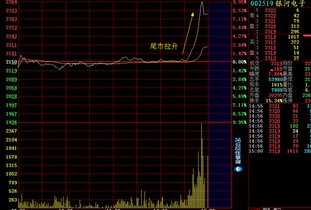 庄家拉升如果散户卖出那不是庄家要亏了