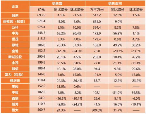 2025年1月搬家吉日查询