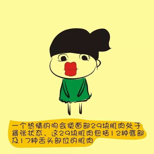 冷知识睁眼亲亲(亲亲睁眼睛代表什么)