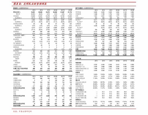 河南三本院校排名？河南三本院校哪个比较好