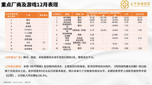 第四期 2021年12月