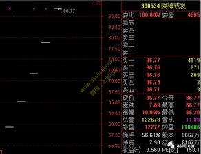 请告诉我2005~2007年 连续发放现金股利的股票有哪几个啊