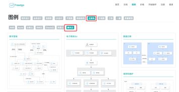 各路大佬,腾讯云的对象存储和云数据库有什么区别?