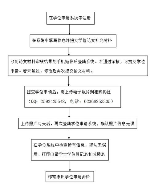 2023年网络教育本科还能报吗，网络教育本科是什么学历