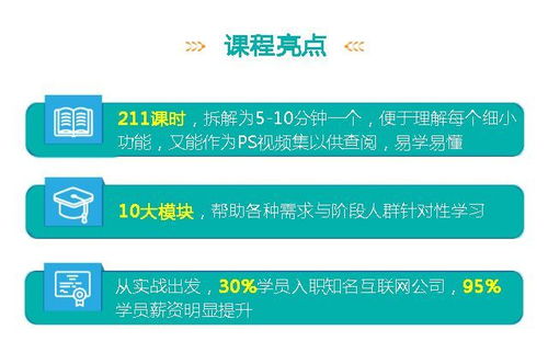 5年后,你靠什么赚钱 最会赚钱的人都在学这个