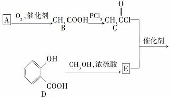 怎样快速比较已知物质的量的气体质量大小?