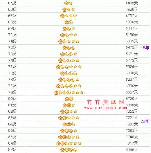 2022年601933股票最高价是多少