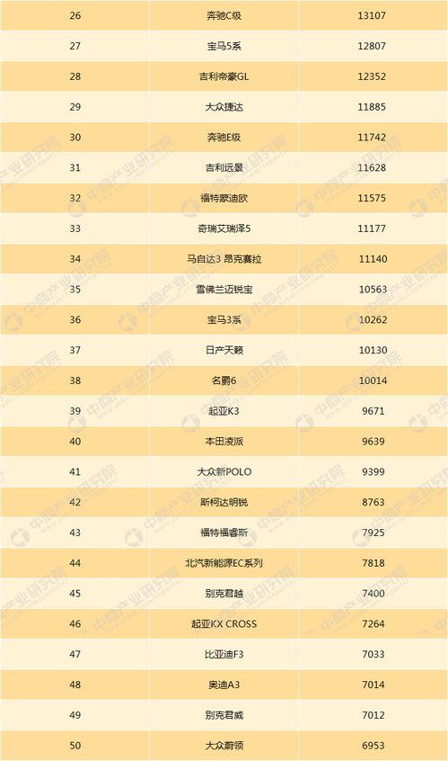 2018年3月gmat考试报名,gmat考试缴费方法