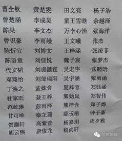 80后爸妈取的爆款名字,你中招了吗 