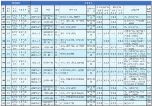 本科毕业论文9000字可以吗