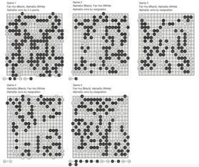 围棋棋比赛*是谁啊视频世界围棋*是谁 