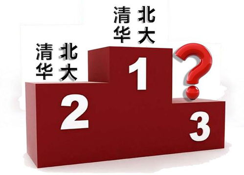 清北之后谁是中国第3高校 这4所高校都在争,哪所最有戏呢
