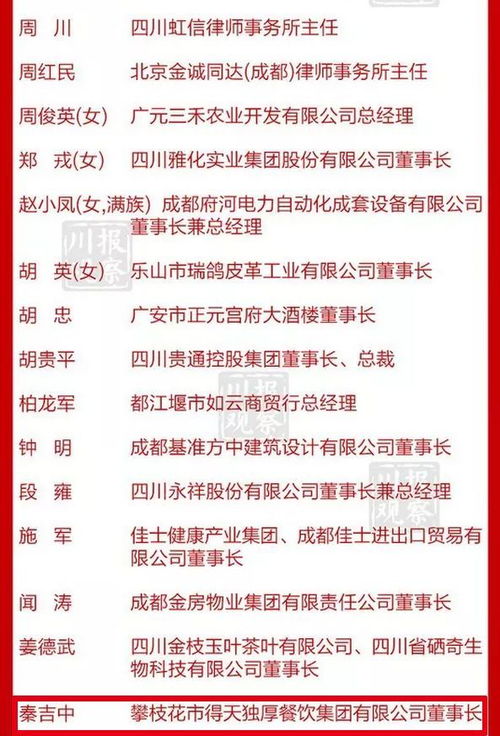 四川表彰100名优秀中国特色社会主义事业建设者,攀枝花3人上榜 附全名单