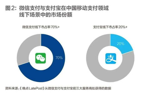 在支付宝买了华夏回报混合A 分红分到哪里